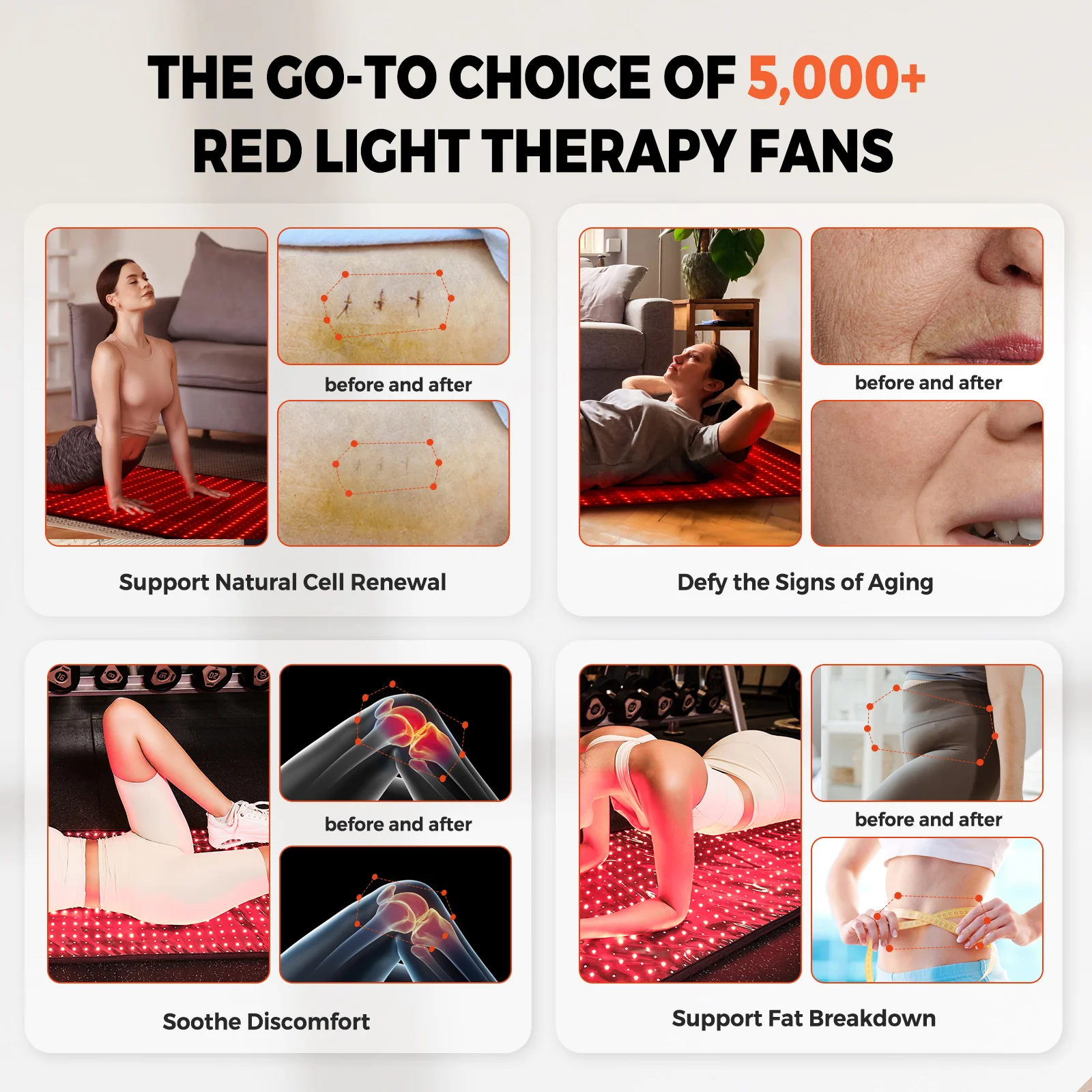 QuasarMD Red Light Therapy Mat - Image 3